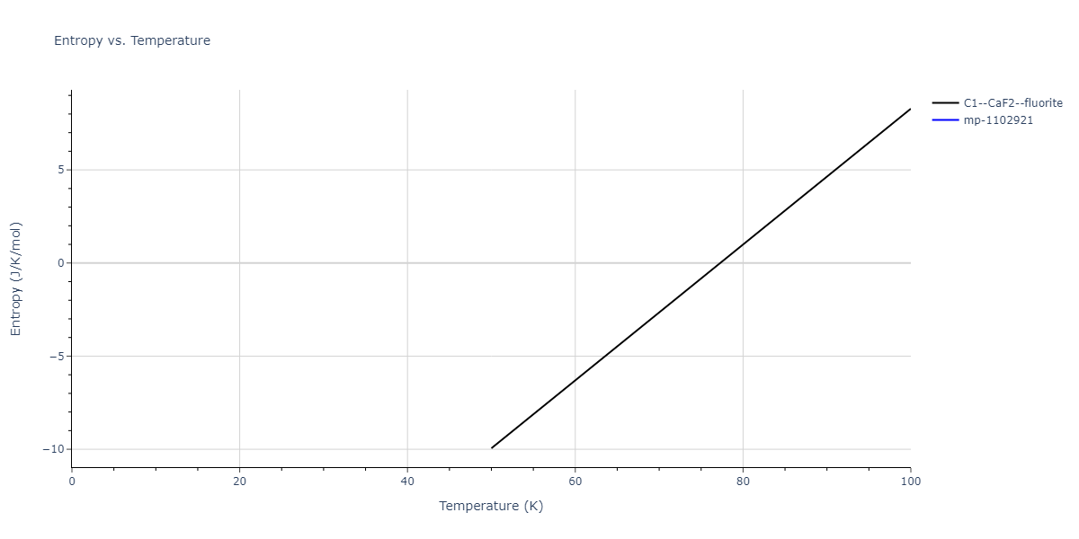 2018--Setyawan-W--W-Re--LAMMPS--ipr1/mdthermo.Re2W.S