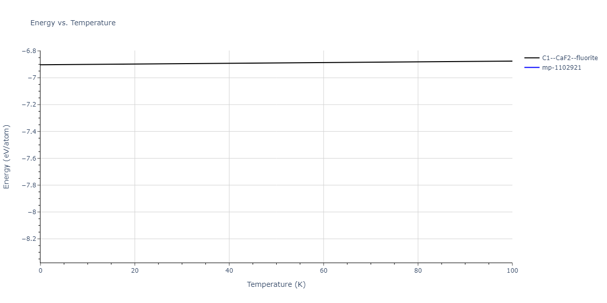 2018--Setyawan-W--W-Re--LAMMPS--ipr1/mdthermo.Re2W.U
