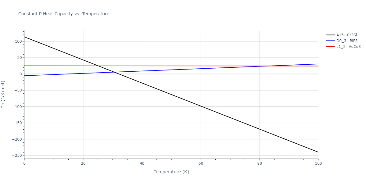 2018--Setyawan-W--W-Re--LAMMPS--ipr1/mdthermo.Re3W.Cp