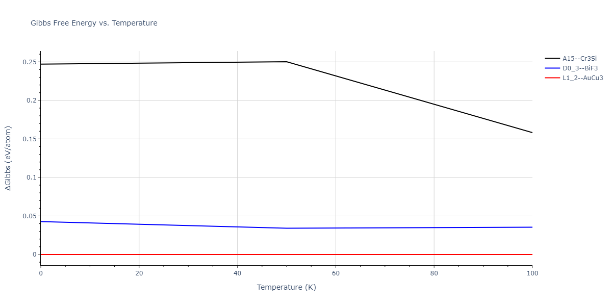 2018--Setyawan-W--W-Re--LAMMPS--ipr1/mdthermo.Re3W.G