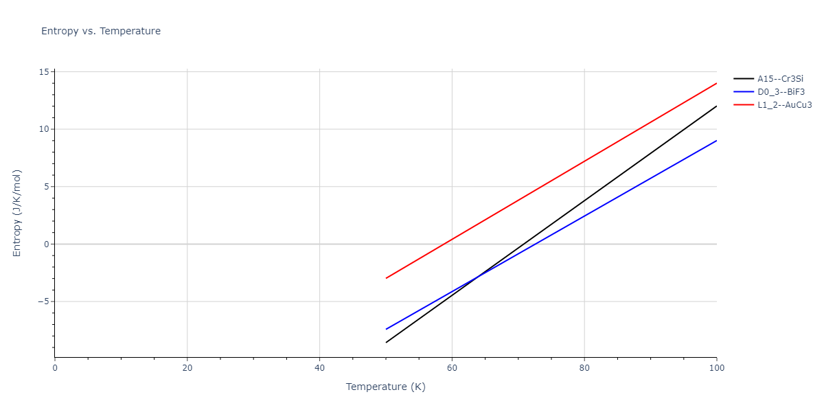 2018--Setyawan-W--W-Re--LAMMPS--ipr1/mdthermo.Re3W.S