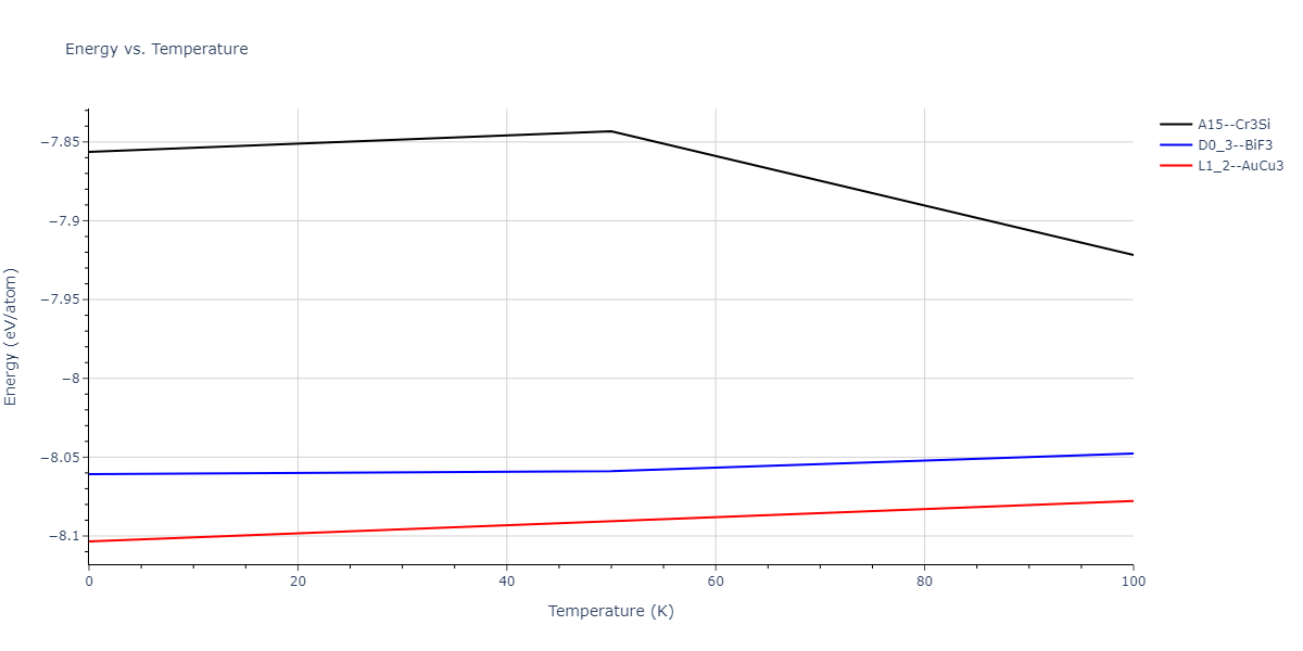 2018--Setyawan-W--W-Re--LAMMPS--ipr1/mdthermo.Re3W.U