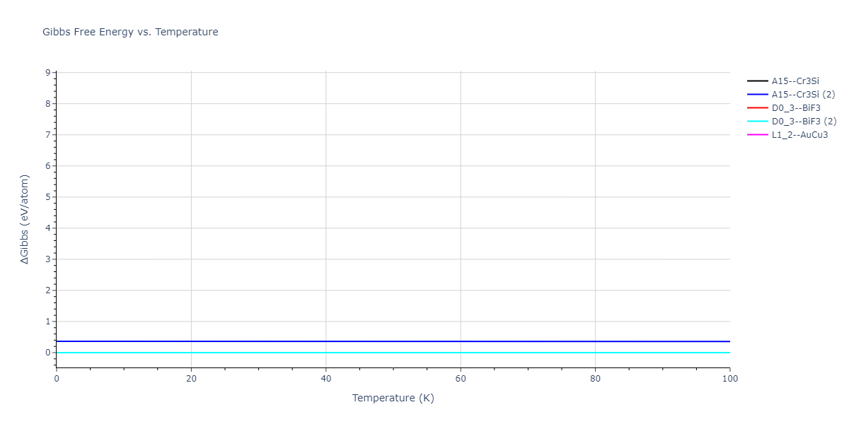 2018--Setyawan-W--W-Re--LAMMPS--ipr1/mdthermo.ReW3.G