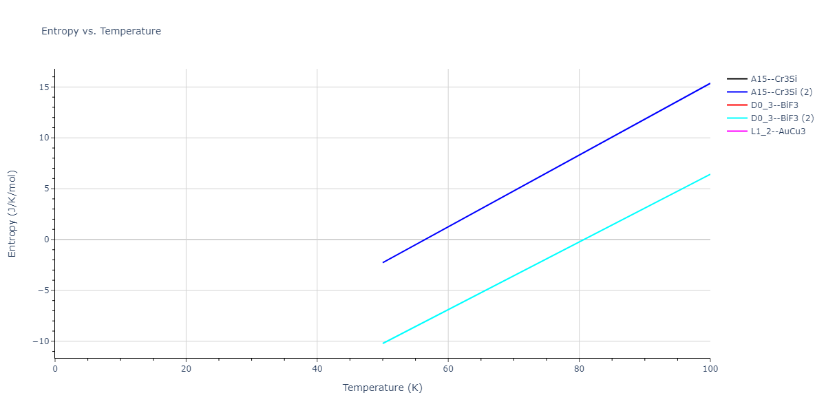 2018--Setyawan-W--W-Re--LAMMPS--ipr1/mdthermo.ReW3.S