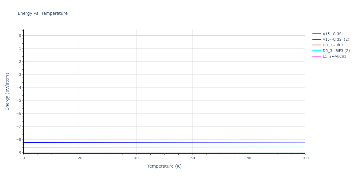 2018--Setyawan-W--W-Re--LAMMPS--ipr1/mdthermo.ReW3.U