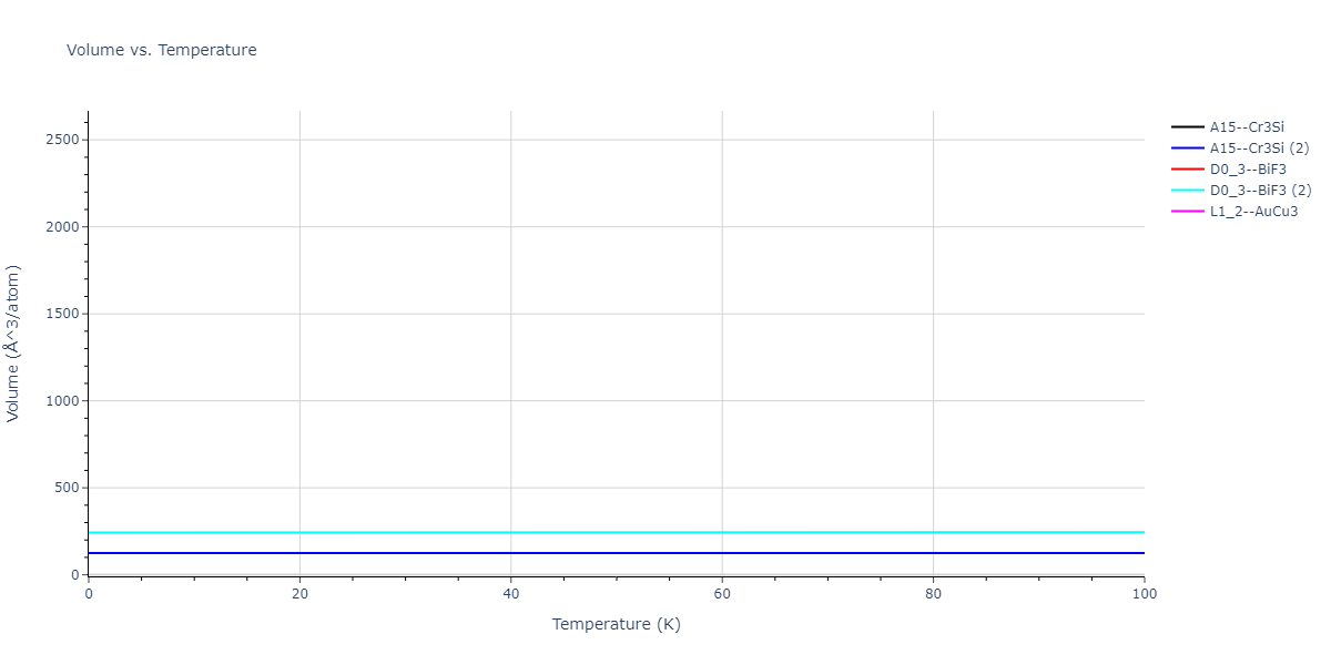 2018--Setyawan-W--W-Re--LAMMPS--ipr1/mdthermo.ReW3.V