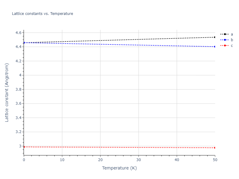 2018--Smirnova-D-E--Mg-H--LAMMPS--ipr1/mdsolid.H2Mg.oqmd-3742.71e4ca61.a