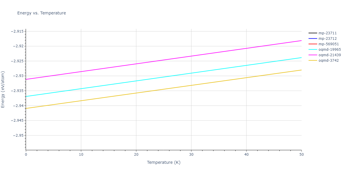 2018--Smirnova-D-E--Mg-H--LAMMPS--ipr1/mdthermo.H2Mg.U