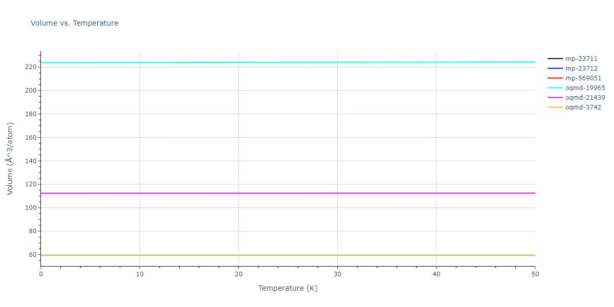 2018--Smirnova-D-E--Mg-H--LAMMPS--ipr1/mdthermo.H2Mg.V