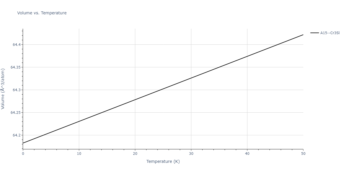 2018--Smirnova-D-E--Mg-H--LAMMPS--ipr1/mdthermo.H3Mg.V