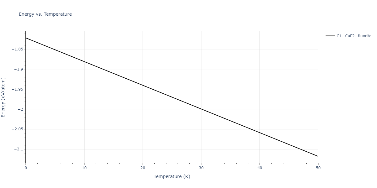2018--Smirnova-D-E--Mg-H--LAMMPS--ipr1/mdthermo.HMg2.U