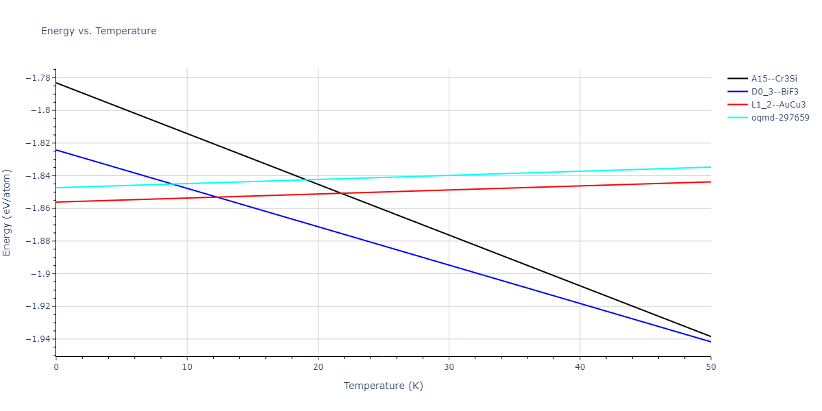 2018--Smirnova-D-E--Mg-H--LAMMPS--ipr1/mdthermo.HMg3.U
