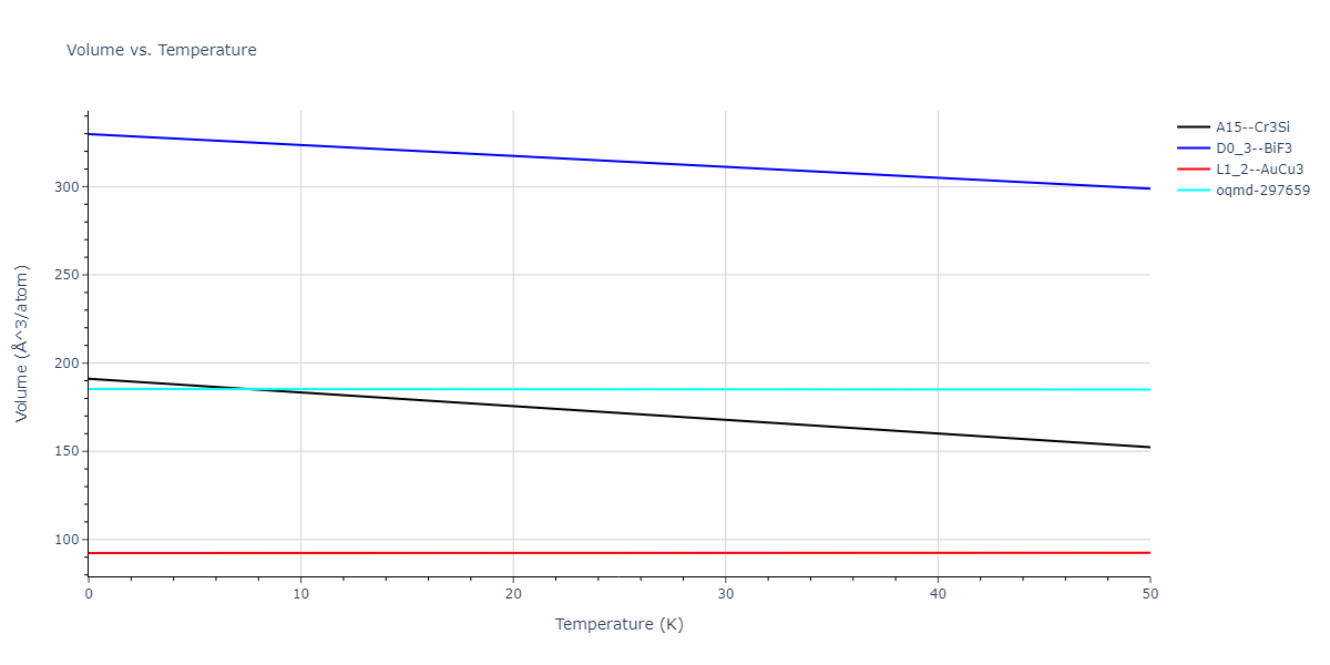 2018--Smirnova-D-E--Mg-H--LAMMPS--ipr1/mdthermo.HMg3.V