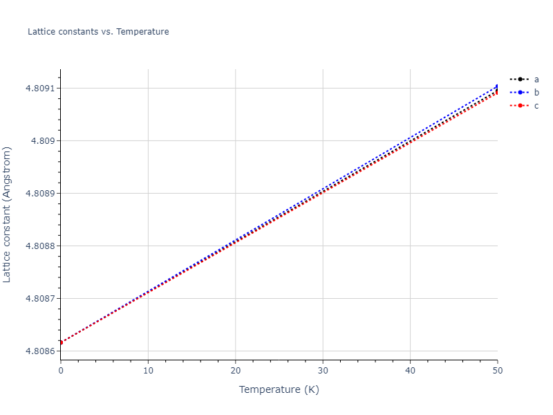 2018--Starikov-S-V--U-Mo--LAMMPS--ipr1/mdsolid.U.A1--Cu--fcc.99773fa8.a