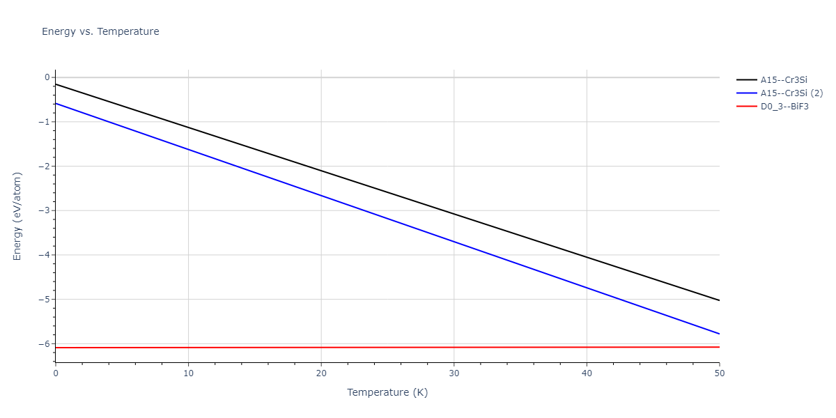 2018--Starikov-S-V--U-Mo--LAMMPS--ipr1/mdthermo.Mo3U.U