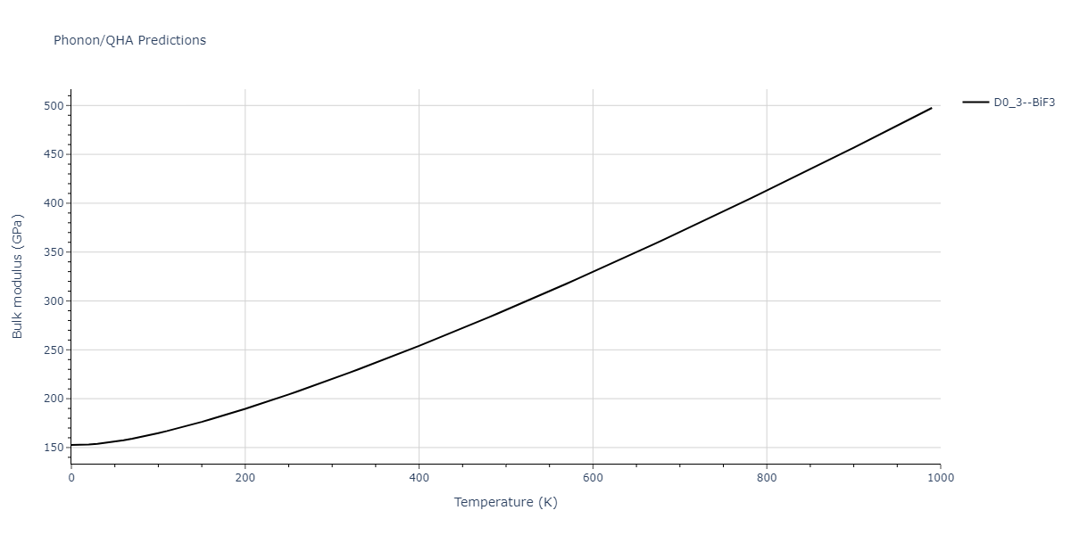 2018--Starikov-S-V--Si-Au--LAMMPS--ipr2/phonon.Au3Si.B.png