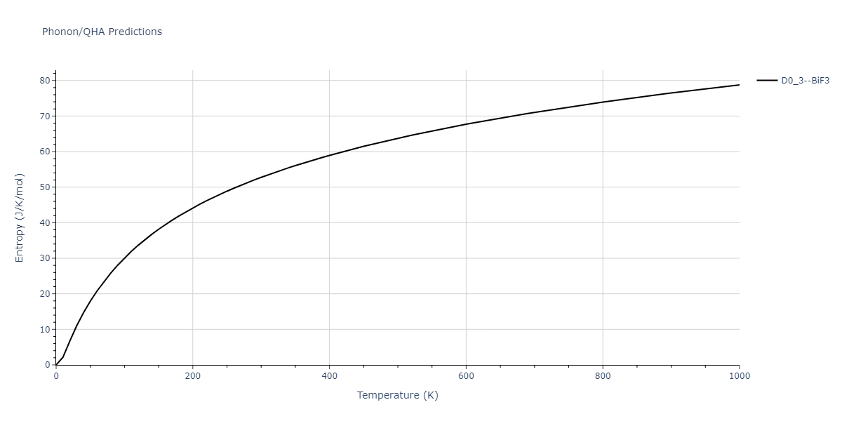 2018--Starikov-S-V--Si-Au--LAMMPS--ipr2/phonon.Au3Si.S.png