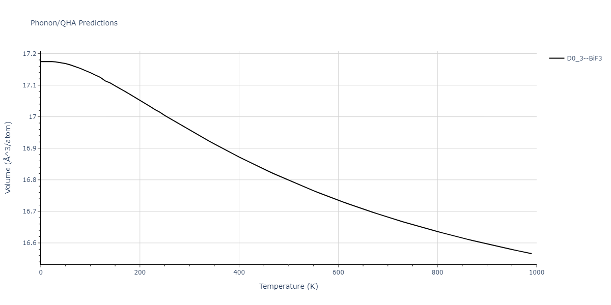 2018--Starikov-S-V--Si-Au--LAMMPS--ipr2/phonon.Au3Si.V.png