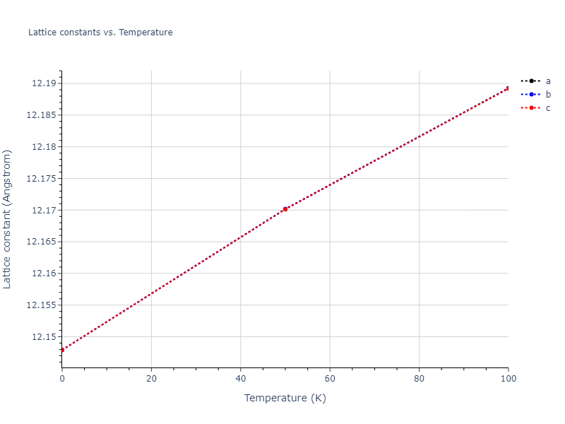 2018--Wang-K--Pb-II--LAMMPS--ipr1/mdsolid.Pb.oqmd-1214823.c75a418f.a