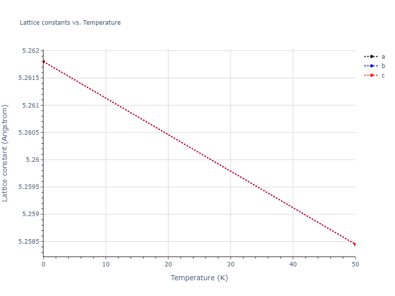 2018--Zhou-X-W--Al-Cu-H--LAMMPS--ipr1/mdsolid.AlCuH2.L2_1--AlCu2Mn--heusler.ac39e445.a