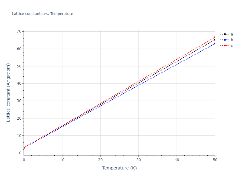2018--Zhou-X-W--Al-Cu-H--LAMMPS--ipr1/mdsolid.H.oqmd-5539.855531a2.a