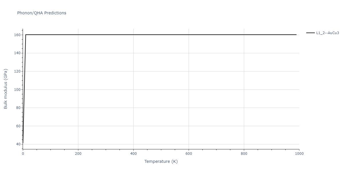 2018--Zhou-X-W--Al-Cu-H--LAMMPS--ipr1/phonon.Al3H.B.png