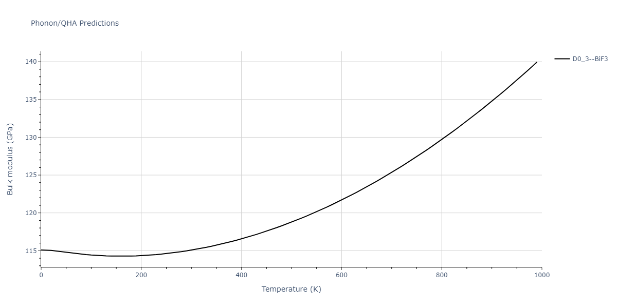 2018--Zhou-X-W--Al-Cu-H--LAMMPS--ipr1/phonon.AlCu3.B.png