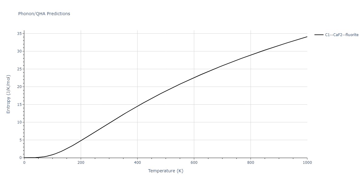 2019--Aslam-I--Fe-Mn-Si-C--LAMMPS--ipr1/phonon.CFe2.S.png