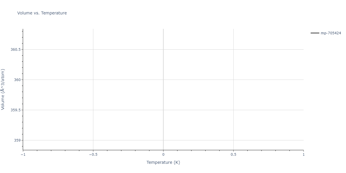 2019--Byggmastar-J--Fe-O--LAMMPS--ipr1/mdthermo.Fe17O18.V