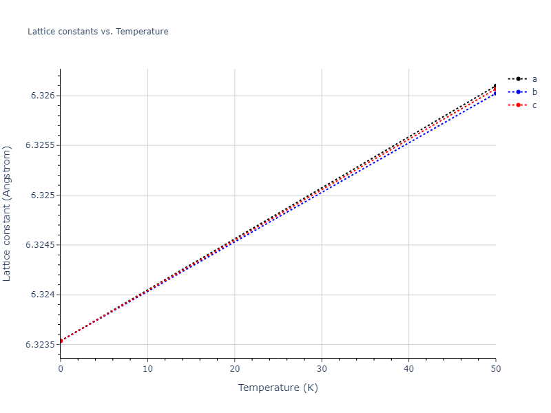 2019--Chen-Y--W-Re--LAMMPS--ipr1/mdsolid.Re3W.D0_3--BiF3.5555aa2a.a
