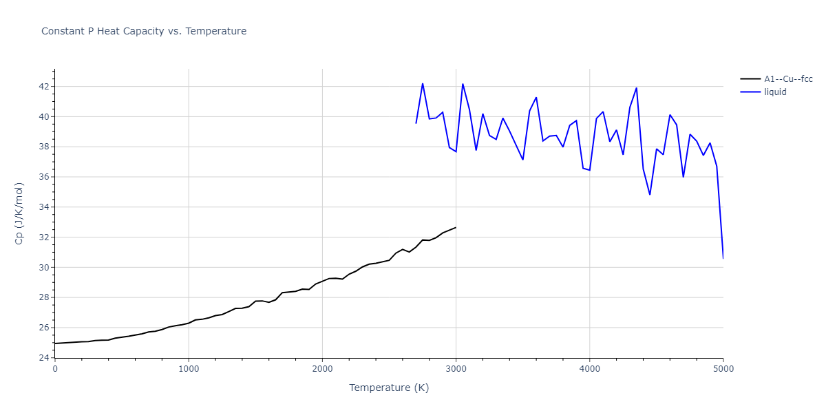 2019--Chen-Y--W-Re--LAMMPS--ipr1/mdthermo.Re.Cp
