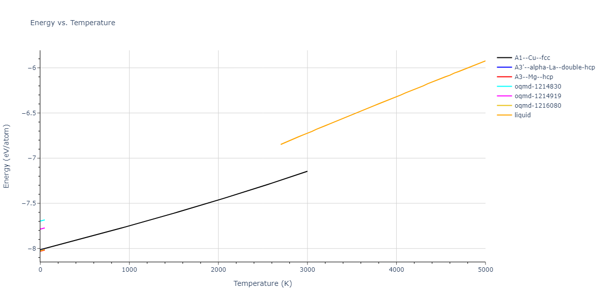 2019--Chen-Y--W-Re--LAMMPS--ipr1/mdthermo.Re.U