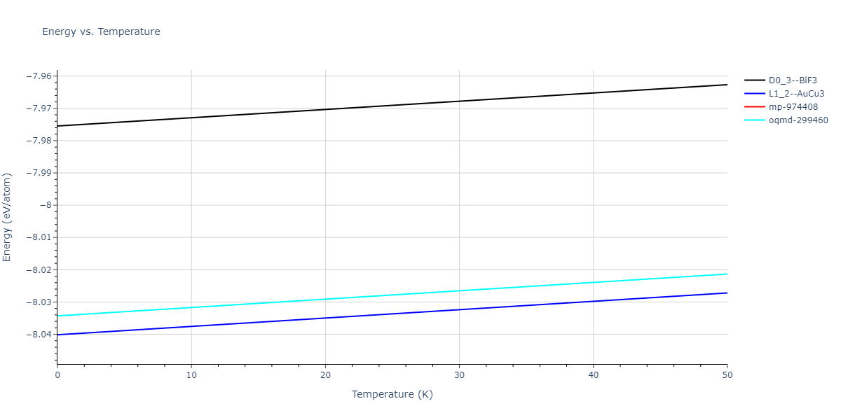 2019--Chen-Y--W-Re--LAMMPS--ipr1/mdthermo.Re3W.U