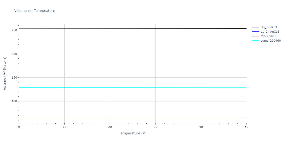 2019--Chen-Y--W-Re--LAMMPS--ipr1/mdthermo.Re3W.V