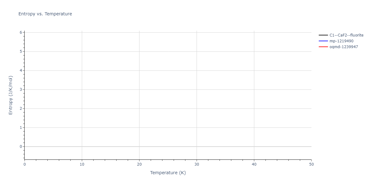 2019--Chen-Y--W-Re--LAMMPS--ipr1/mdthermo.ReW2.S