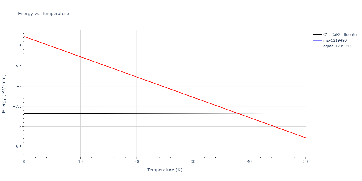 2019--Chen-Y--W-Re--LAMMPS--ipr1/mdthermo.ReW2.U