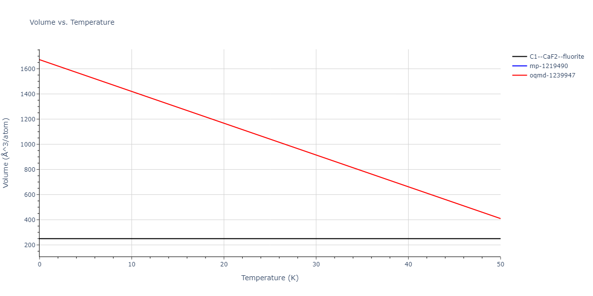 2019--Chen-Y--W-Re--LAMMPS--ipr1/mdthermo.ReW2.V