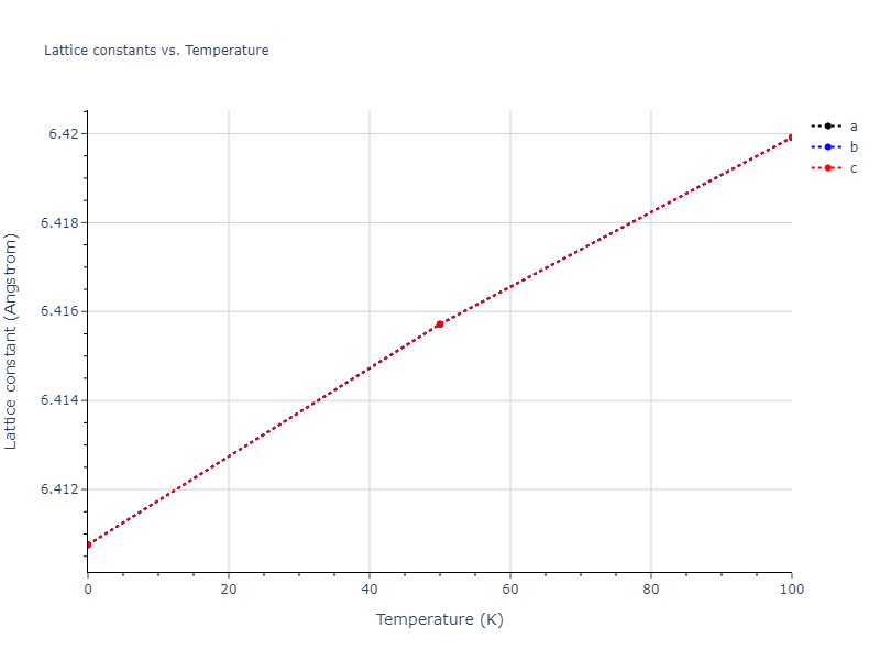 2019--Chen-Y--W-Ta--LAMMPS--ipr1/mdsolid.Ta3W.D0_3--BiF3.fc6d4336.a