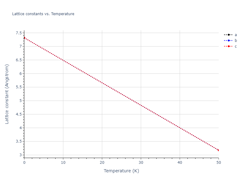2019--Chen-Y--W-Ta--LAMMPS--ipr1/mdsolid.TaW.B2--CsCl.7bde5ce0.a