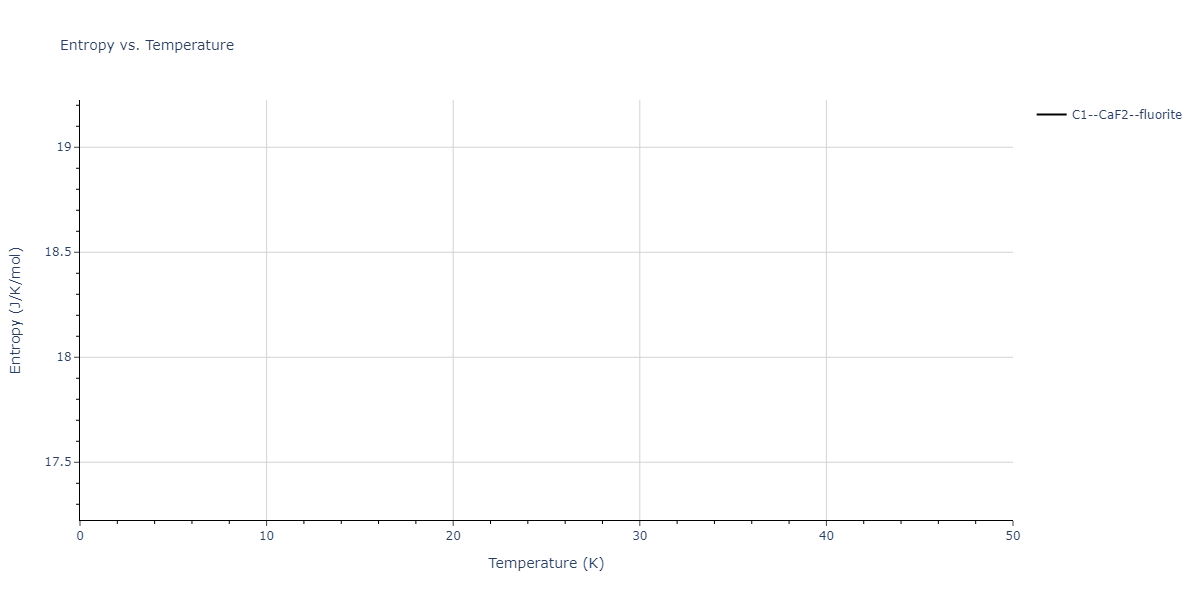 2019--Chen-Y--W-Ta--LAMMPS--ipr1/mdthermo.Ta2W.S