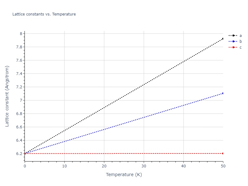 2019--Duan-X--Ta-He--LAMMPS--ipr1/mdsolid.He3Ta.L1_2--AuCu3.d859a2bd.a