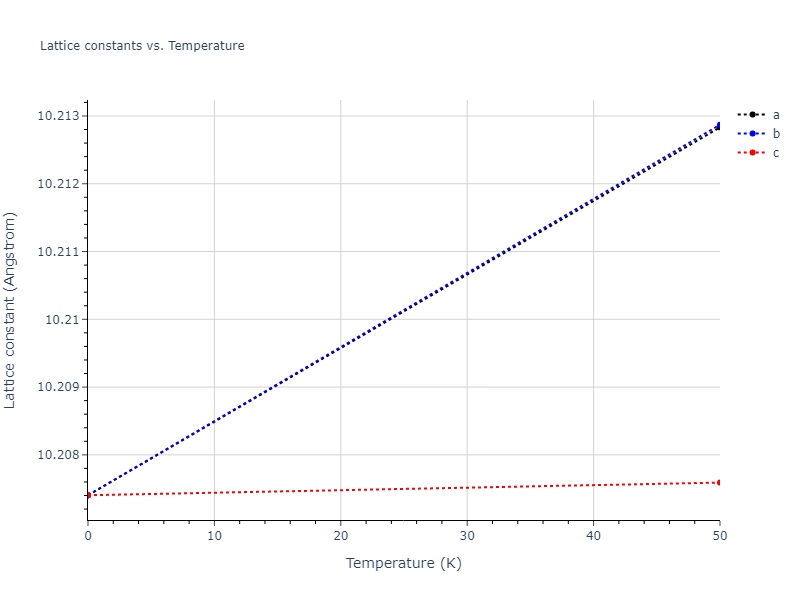 2019--Duan-X--Ta-He--LAMMPS--ipr1/mdsolid.Ta.oqmd-1214841.5cc03c7d.a