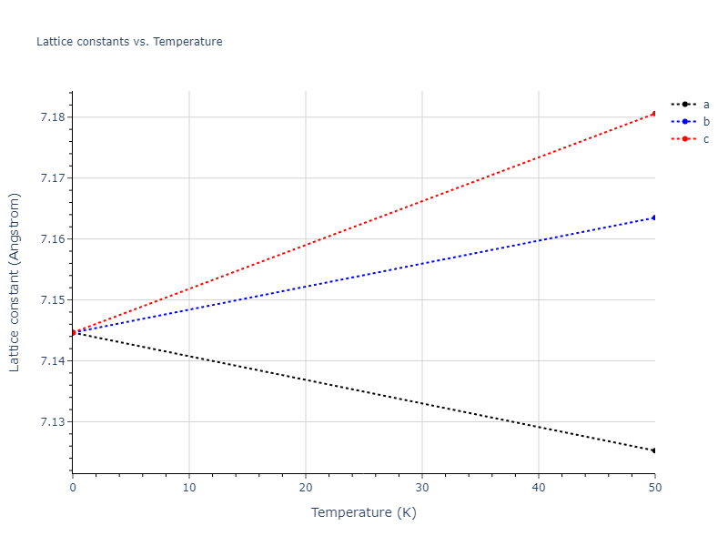 2019--Duan-X--Ta-He--LAMMPS--ipr1/mdsolid.Ta.oqmd-1214930.3a1b39be.a