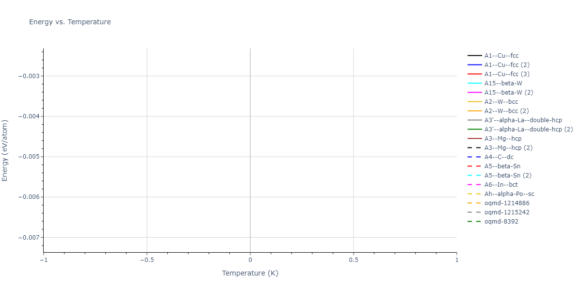 2019--Duan-X--Ta-He--LAMMPS--ipr1/mdthermo.He.U