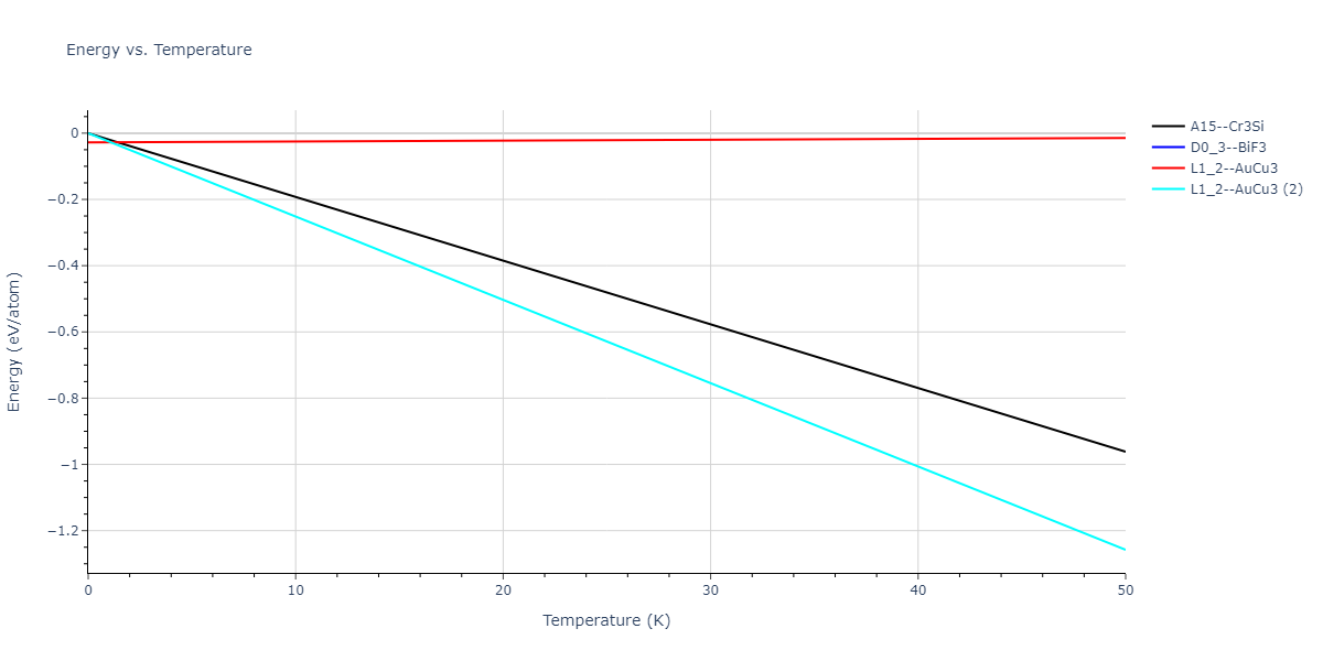 2019--Duan-X--Ta-He--LAMMPS--ipr1/mdthermo.He3Ta.U