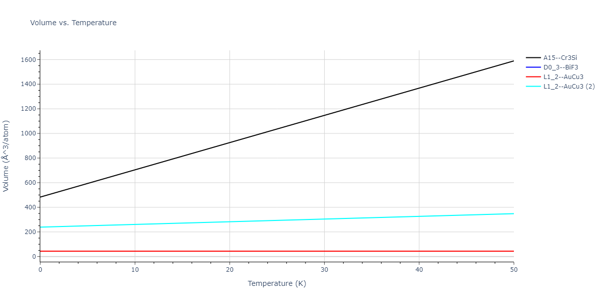 2019--Duan-X--Ta-He--LAMMPS--ipr1/mdthermo.He3Ta.V