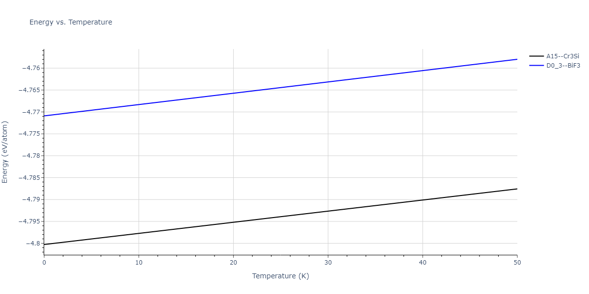 2019--Duan-X--Ta-He--LAMMPS--ipr1/mdthermo.HeTa3.U