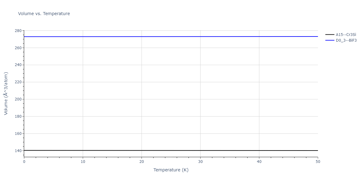 2019--Duan-X--Ta-He--LAMMPS--ipr1/mdthermo.HeTa3.V