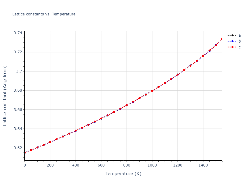 2019--Fischer-F--Cu-Ni--LAMMPS--ipr1/mdsolid.Cu.A1--Cu--fcc.9e2aa63f.a