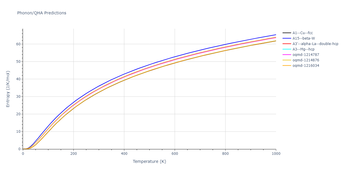 2019--Fischer-F--Cu-Ni--LAMMPS--ipr1/phonon.Cu.S.png